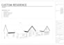 draft architectural plans in autocad, draftsman